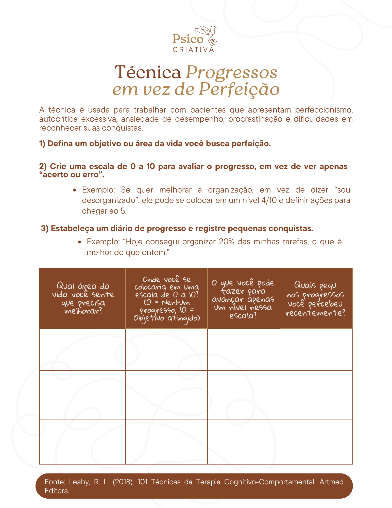 20 - Progressos em vez de Perfeição p.1